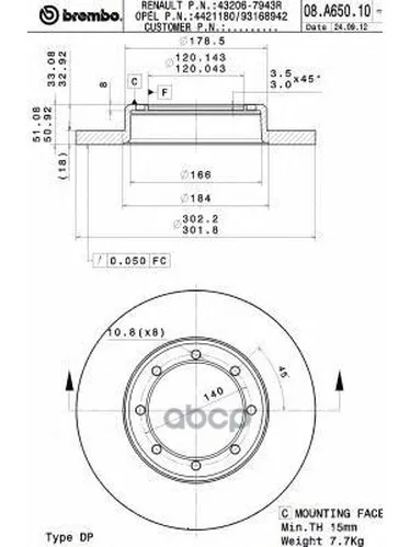 Диск Тормозной Standard | Зад | Renault Master Iii Box(Fv) 2.3 Dci 165 Rwd 07.- Brembo арт. 08A65010
