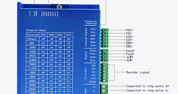 Lichuan 86 шаговый двигатель с замкнутым контуром 8.5n lcda86h шаговый драйвер с замкнутым контуром производитель
