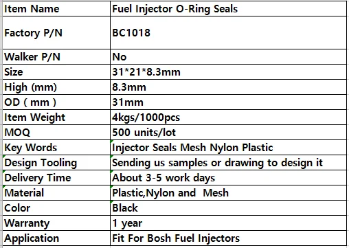 Bosh 1280206702 BWD 27402 уплотнительное кольцо топливной форсунки для Bosh D-jetronic и L-jetronic