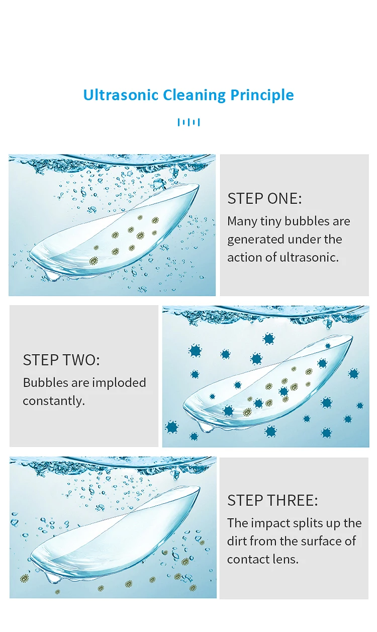 Jeken бытовой Ультра звуковой очиститель для чистки контактных линз 4 мл с usb зарядкой SUS316 Ультра звуковой резервуар для линз CE-3500