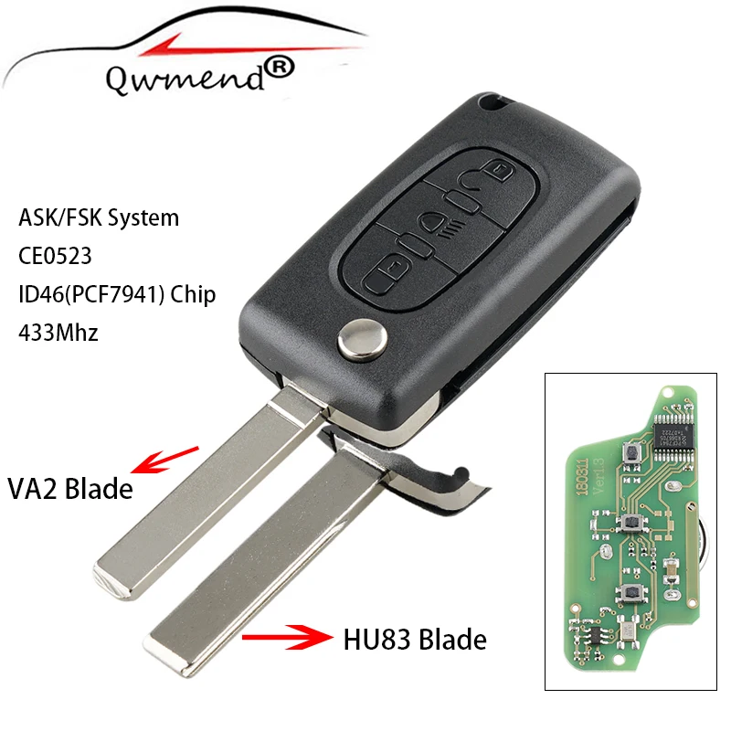 

3BUT Remote Car Key for Peugeot Partner 807 207 307 308 407 for Citroen C2 C3 C4 C5 Berlingo Picasso 433Mhz PCF7941 Chip ASK/FSK
