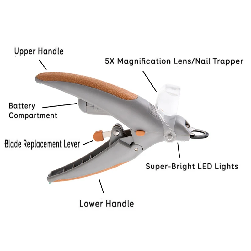 Профессиональная машинка для стрижки собак триммер для ногтей для домашних животных коготь для кошек шлифовальный станок со светодиодный светильник и 5X Лупа безопасные кусачки для ногтей для домашних животных