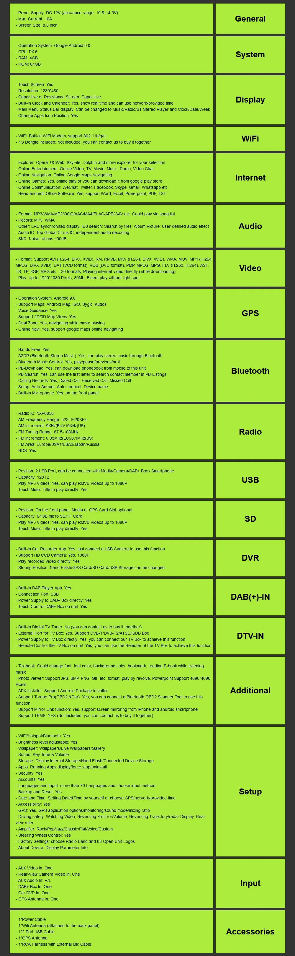 Best PX6 6cores android9.0 IPS car gps nodvd multimedia player for BMW 5 Series E60 E61 6 Series E63 E64 3 Series E90 E91 E92 CCC CAM 34