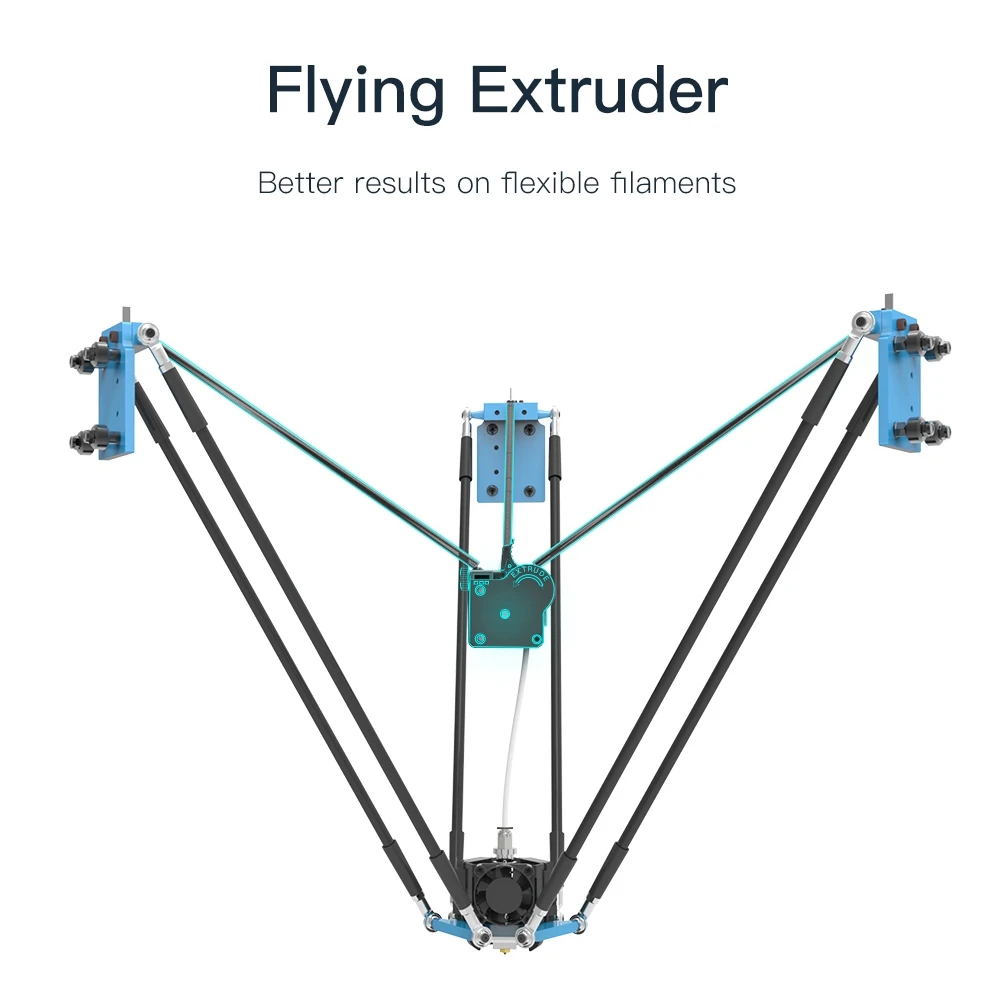 ANYCUBIC Predator 3d принтер металлический каркас огромный объем сборки FDM 3d принтер комплект с ультрабасом Hotbed impresora 3d drucker