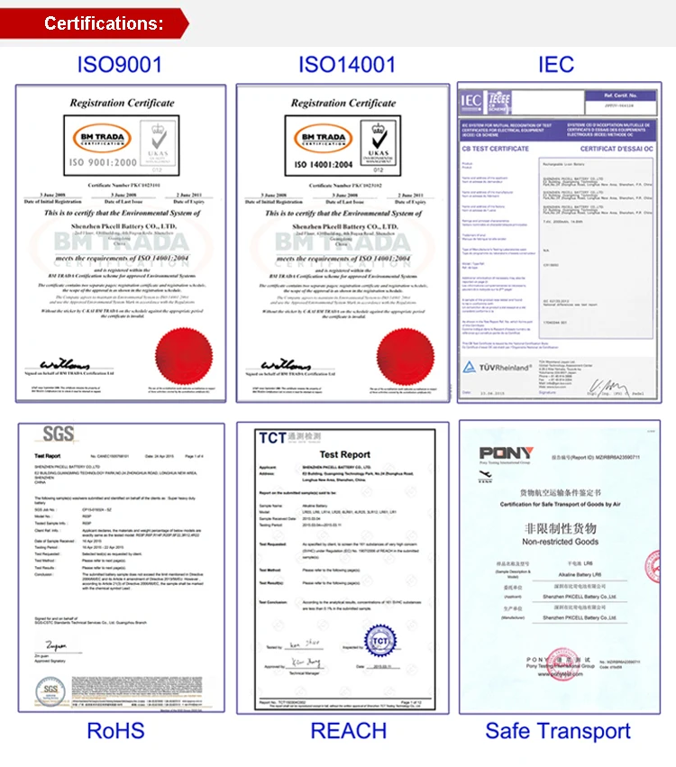 Certificationis