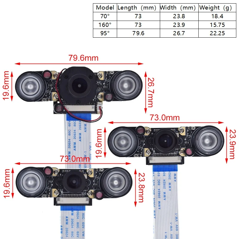 TZT Raspberry Pi 4 Nachtsicht-Fisheye-Kamera 5 MP OV5647 70/95/160 Grad brennweite einstellbare Kamera für Raspberry Pi 3 Modell B – Detail 15