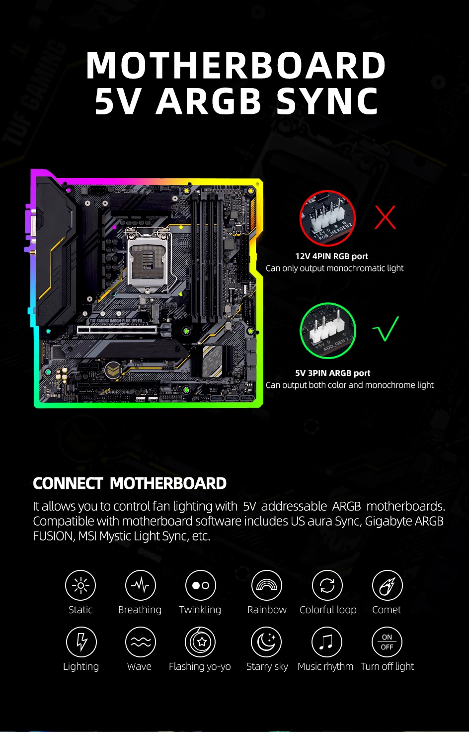 Wovibo-Ventiladores de chassi para computador Rainbow, Ventilador