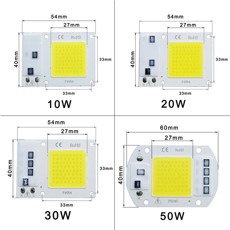 Slide image f30f7848d6744203b6c8a3b856e037ec