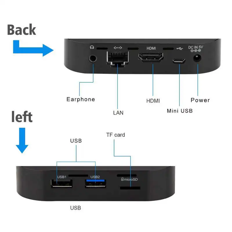 Мини ПК Intel Atom X5-Z8350 1,44 ГГц четырехъядерный с wifi BT4.0 RJ45 100M LAN Windows 10 компьютер W8 ТВ приставка