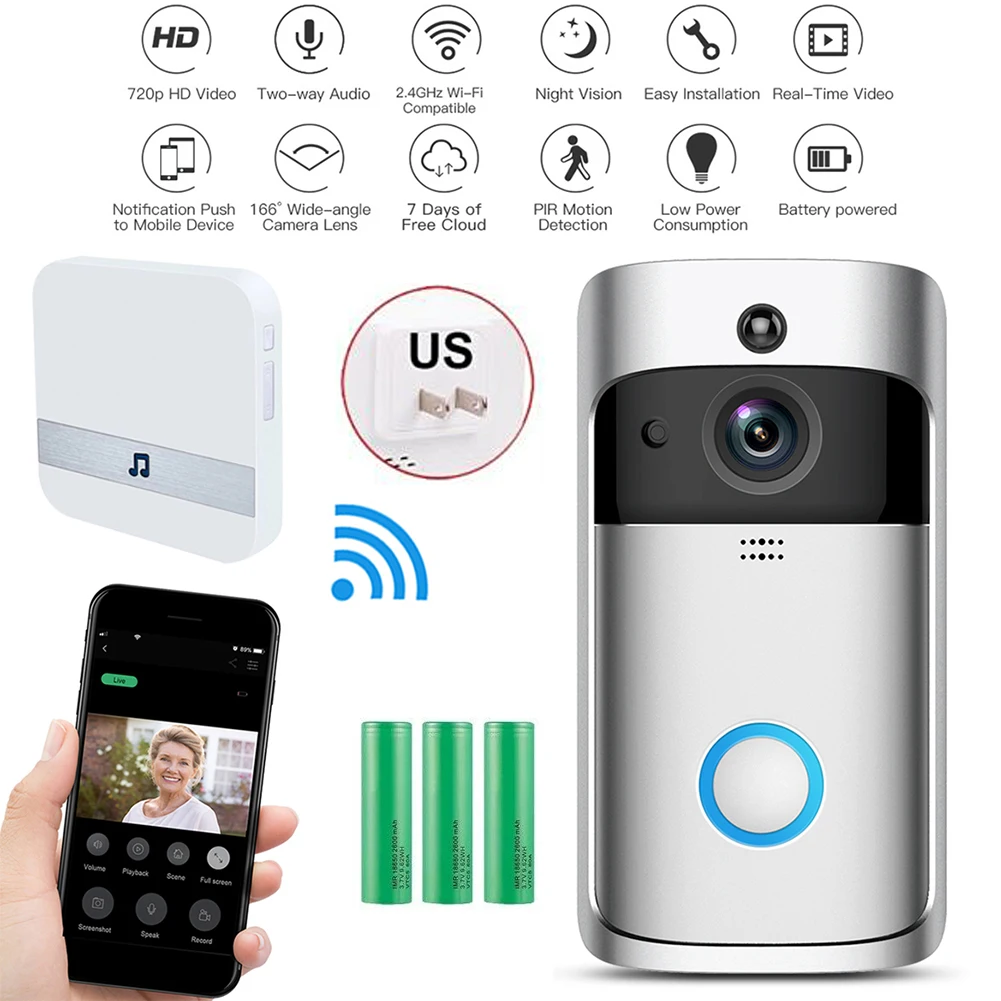 

Smart IP Video Intercom WIFI Video Door Phone Door Bell WIFI Doorbell Camera IR Alarm Wireless Security Camera V5