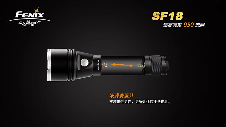 Fenix SF18 Cree XM-L2(U2) светодиодный 950 люмен TK22 фонарики