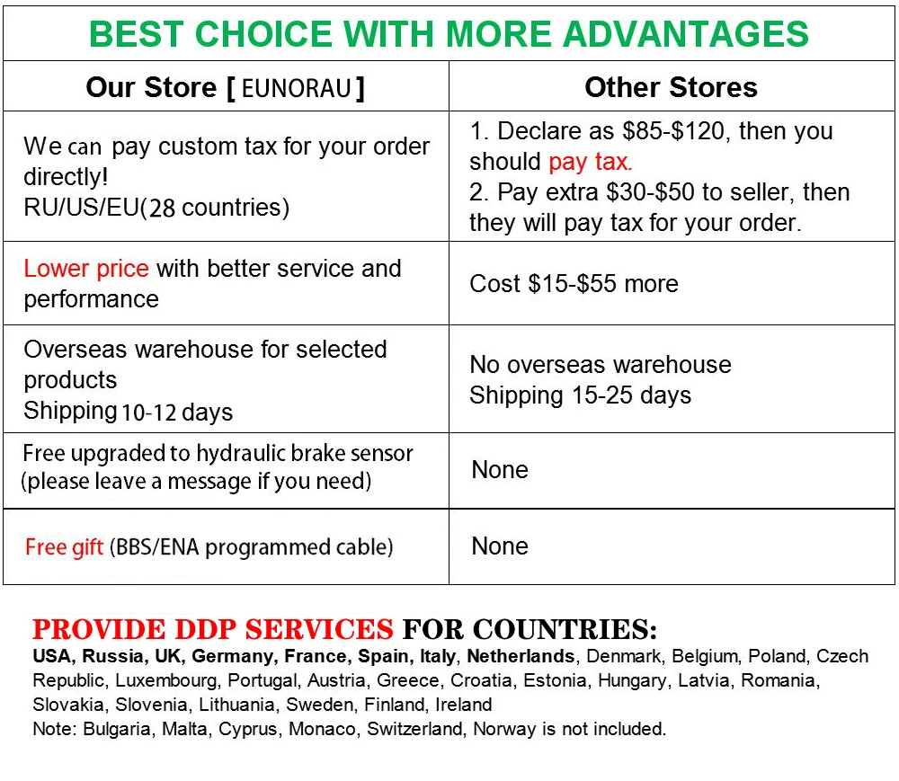 Sale Hot sale free shipping bafang 48v 750w bbs02b electric bike mid drive motor kit MM G320.750 1 Sale Hot sale free shipping bafang 48v 750w bbs02b electric bike mid drive motor kit MM G320.750 1