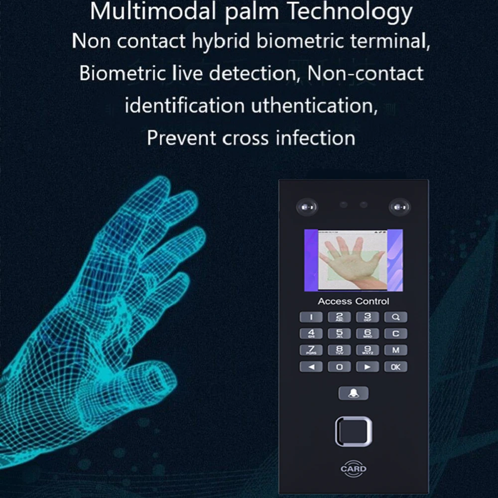 2.4 Inch Gezichts Toegangscontrole Tijdregistratie Ir Gezichtsherkenning 125Khz 13.56Mhz Rfid Toetsenbord Palmprint + Vingerafdruk