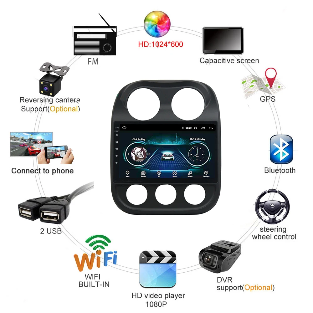 Автомобильная Мультимедийная система для Jeep Compass 2010 2011- Радио Стерео dvd-плеер Android 8,1 gps навигация SWC DVD WiFi tv carplay