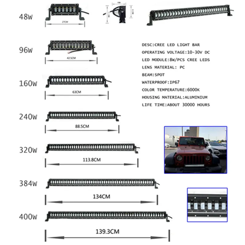 Автомобильные аксессуары 6D объектив СВЕТОДИОДНЫЙ рабочий светильник 12V24V для автомобиля 4WD ATV SUV Trucks 4x4 внедорожный мотоцикл авто светодиодный светильник для вождения s