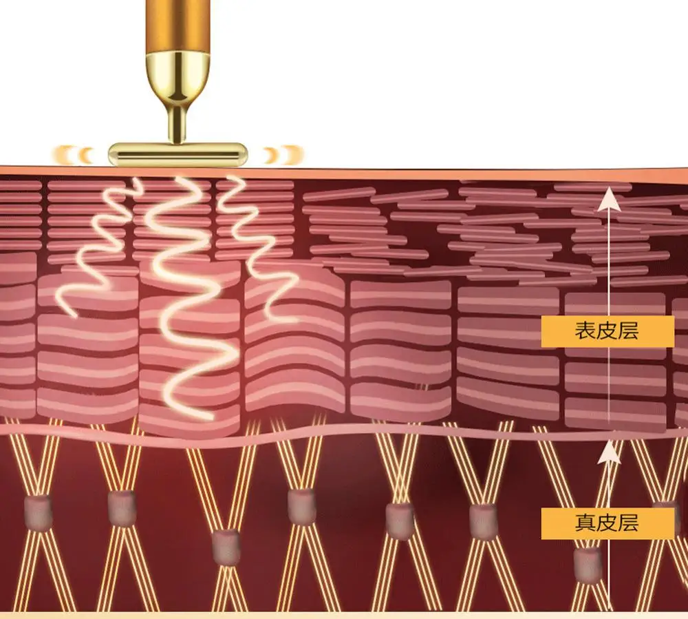 24k золото Вибрация для похудения лица красота бар Пульс Укрепляющий роликовый массажер для лица Подтяжка кожи палочка, разглаживающая морщины