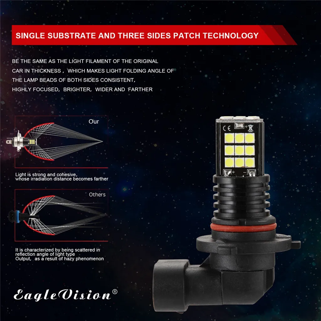 Kongyide авто светильник светодиодный 6000K 2 шт. 9006 HB4 3030 24 SMD светодиодный RGB автомобилей головной светильник противотуманные лампы светильник аксессуары для автомобиля Ju24