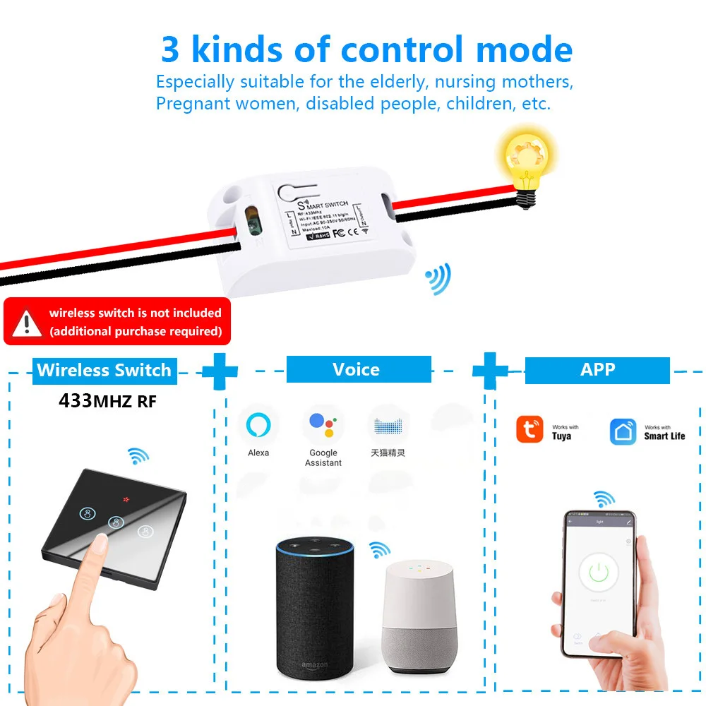 Смарт приложение SMATRUL Tuya Smart Life Wi Fi + RF 433 МГц DIY релейный таймер модуль Google Home Amazon Alexa