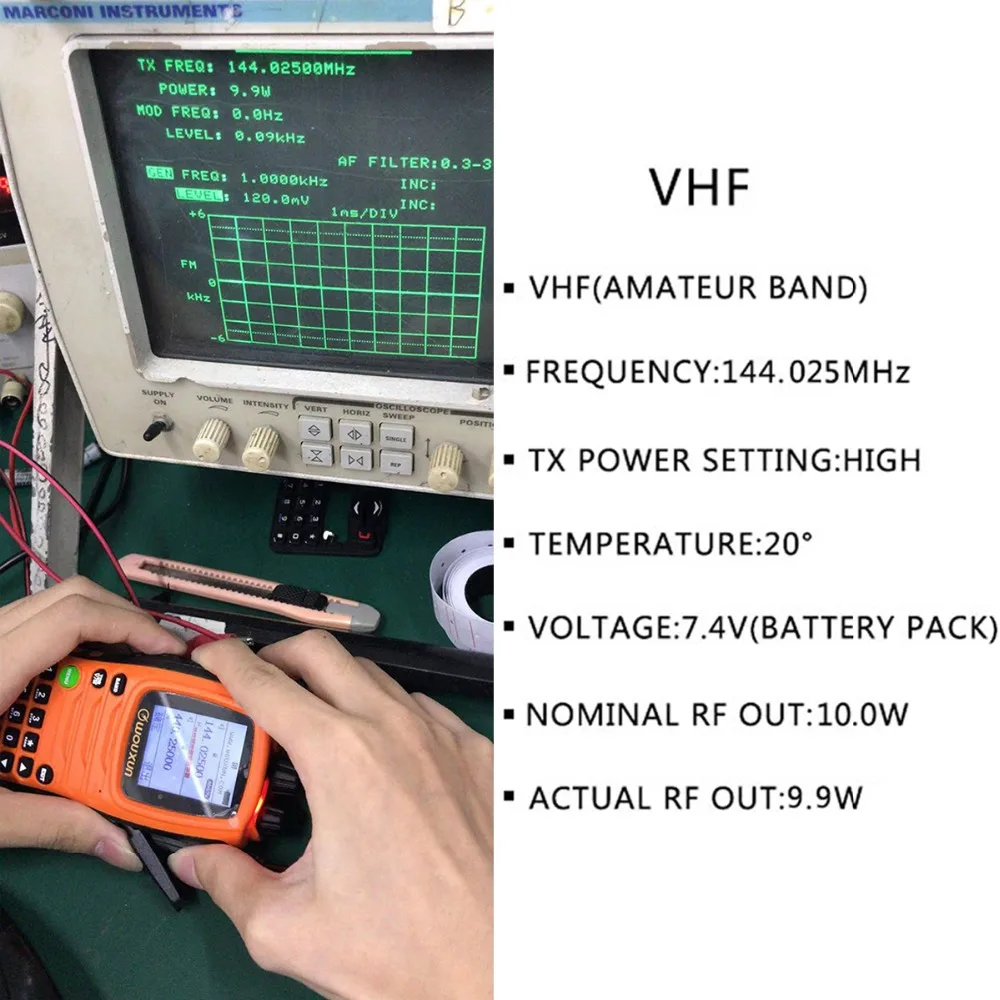 VHF 功率实测