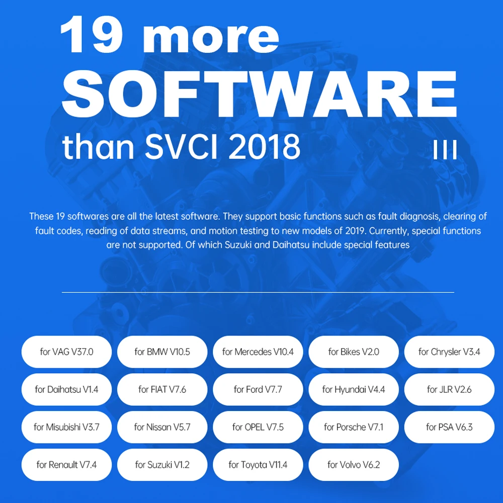 SVCI 2020 FVDI ABRITES Commander Автомобильный ключ программист коррекция пробега сканер для VAG