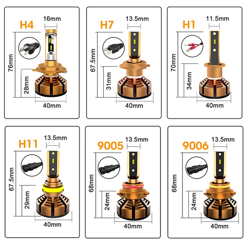 INLONG 2 шт. H7 светодиодный H4 с Lumi светодиодный s Luxeon зэс чипы для автомобильных фар H1 светодиодный H11 H8 H9 HB3 9005 HB4 лампа 80W 6000K 12V 12000LM