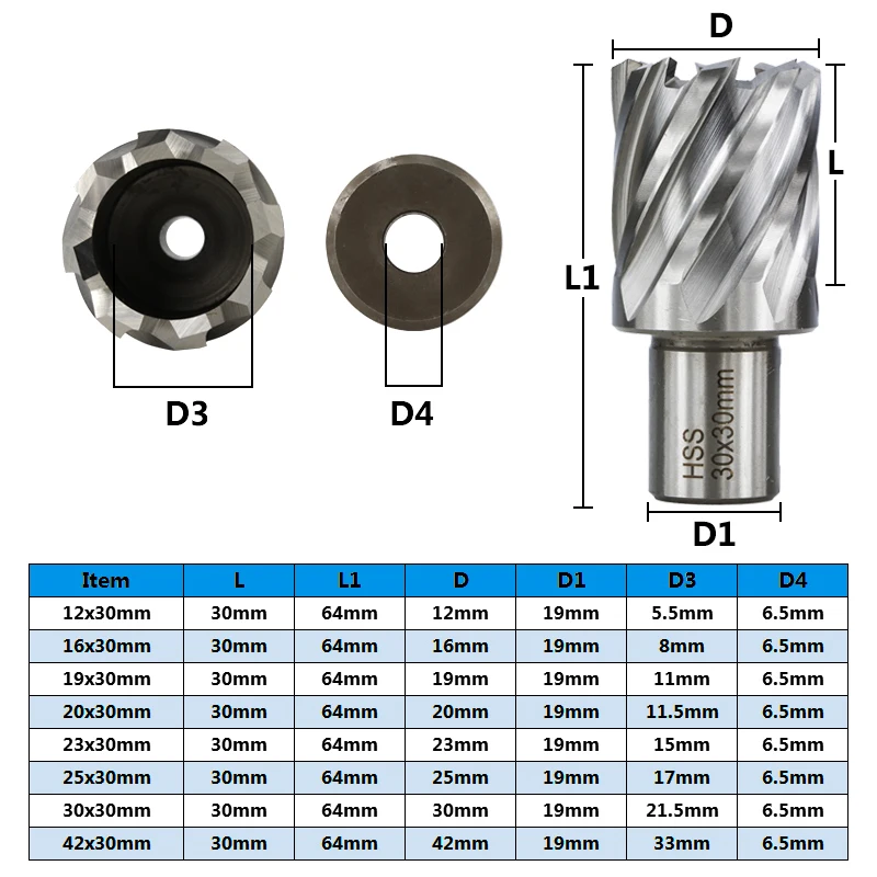 Куги 1 шт. HSS 12/16/19/20/23/25/30/42 мм бит пустотелого сверла диаманта Уэлдон наконечником(кольцевая пила полое сверло, поэтому не предназначены для сверления металла инструмент