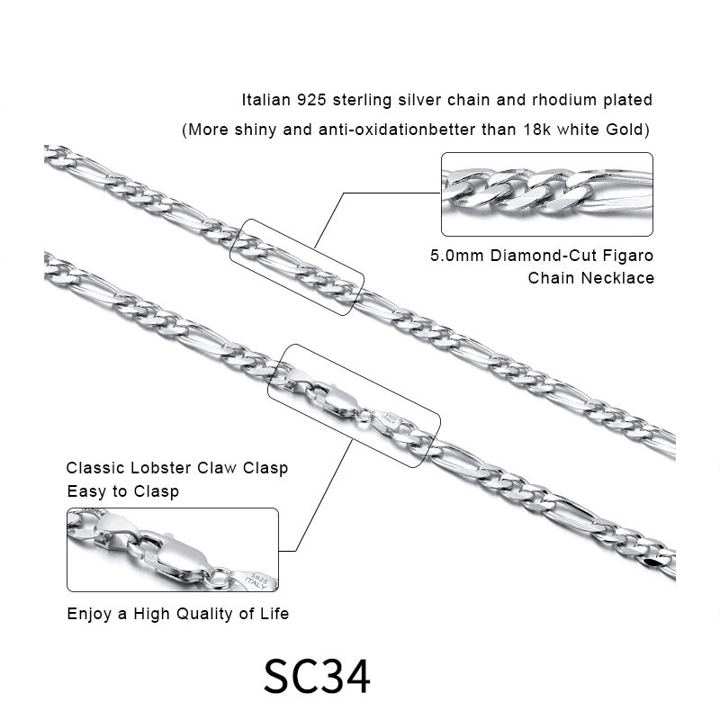 SC34