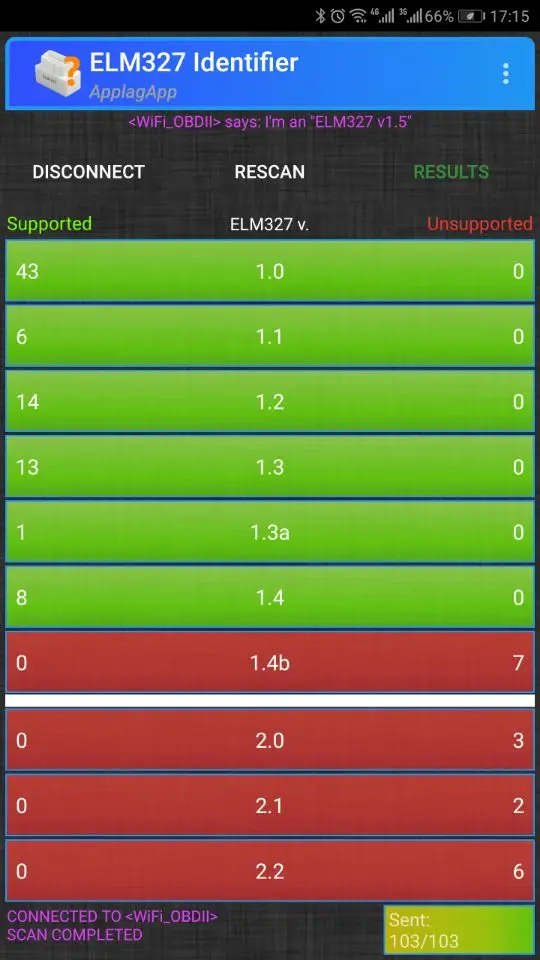 8025830479119D80755ABC55BCFE3976