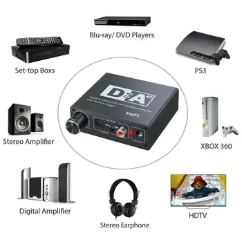 

LR RCA 3.5mm Jack Audio Converter HiFi Toslink Digital Fiber/coaxial To Analog Audio Conversion Decoder Car Accessories