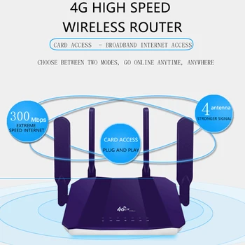 

R8 Wireless WiFi Router for 4G Modem with 4 External Antennas 300Mbps Router Support Card(EU Plug)