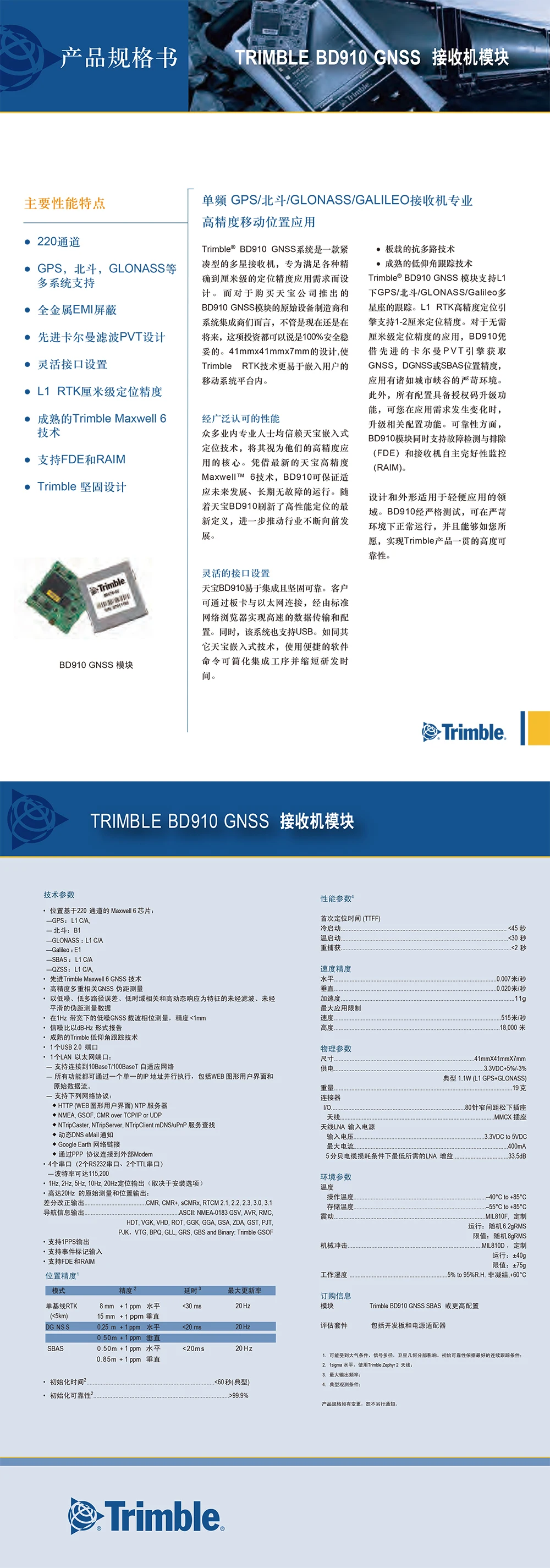 BD910-22