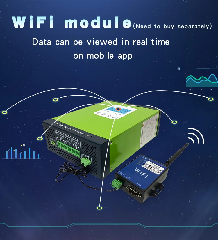 控制器wifi