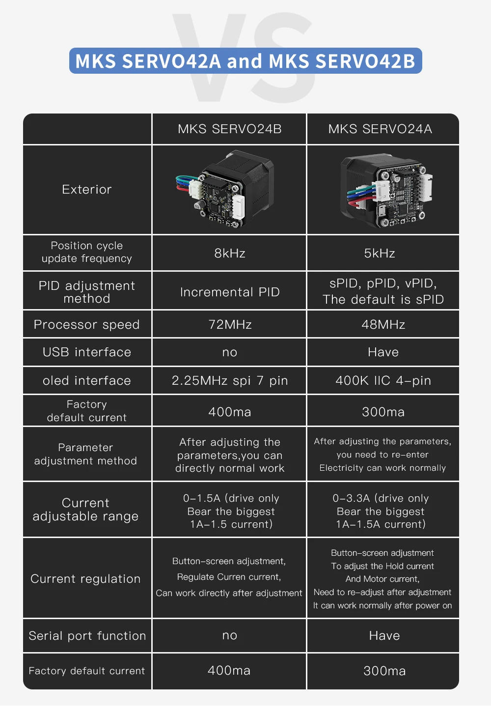57闭环步进电机_03
