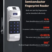 WAFU Wireless Fingerprint Keypad Password Controller 315Mhz for Remote Control WAFU Smart Door LockWF-008/WF-018
