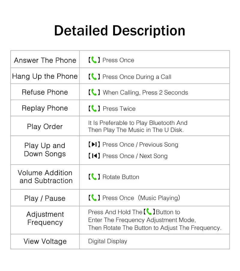 Двойной зарядное устройство USB 4.8A Bluetooth Автомобильный MP3-плеер Беспроводной FM светодиодный цифровой громкой связи Bluetooth передатчик для iPhone samsung
