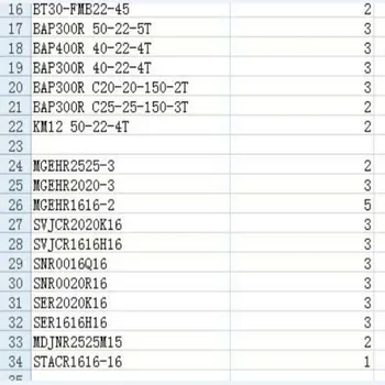

Carbide inserts BAP300R, MGEHR various metal turning tools, CNC tools, alloy blades for lathes