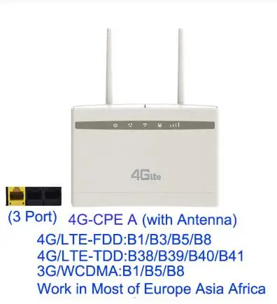 AMLNAH 4G Router/CPE Wifi Repeater/Modem Broadband With SIM Solt Wi fi Router Gateway router and repeater Modem-Router Combos