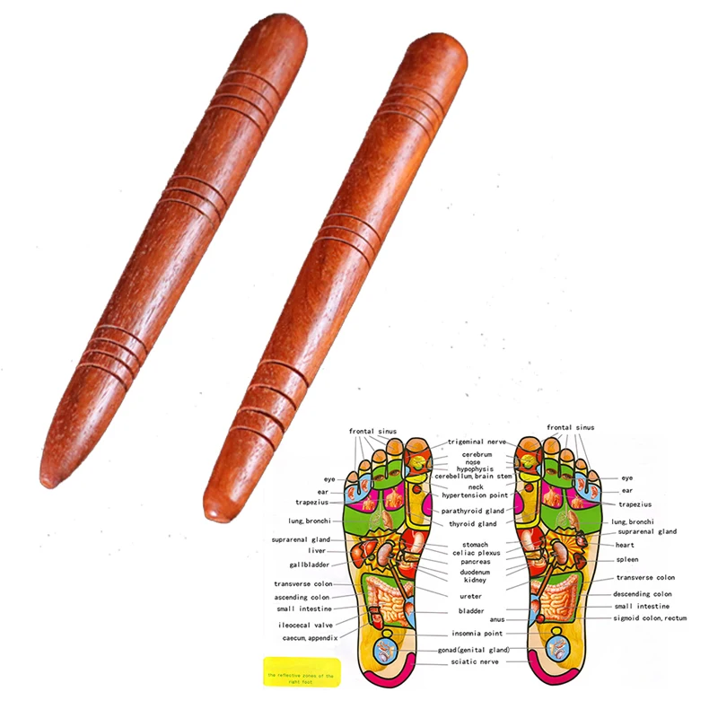 Деревянный спа для ног, физиотерапия, Рефлексология, тайский массаж ног, диаграмма здоровья, бесплатный инструмент для массажа