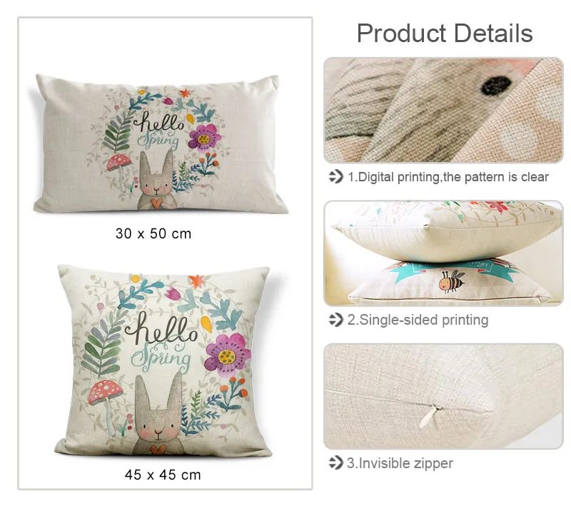 product details