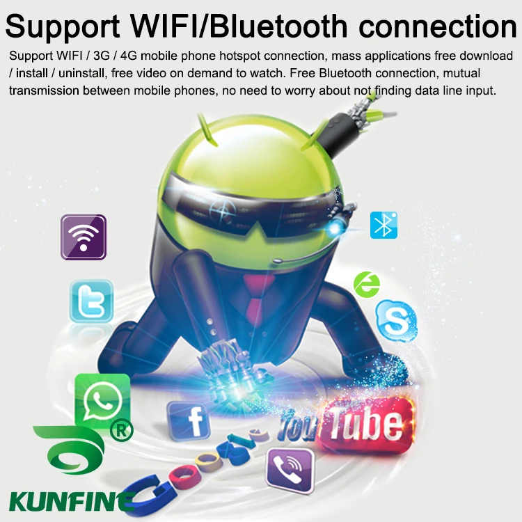  Android Car Roof Monitor (5)