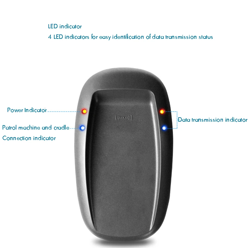 ET-1000 Wireless Transmission Base with USB Cable, CD, 4 LED Indicator for Data Collector, Electronic Guard Tour Patrol System