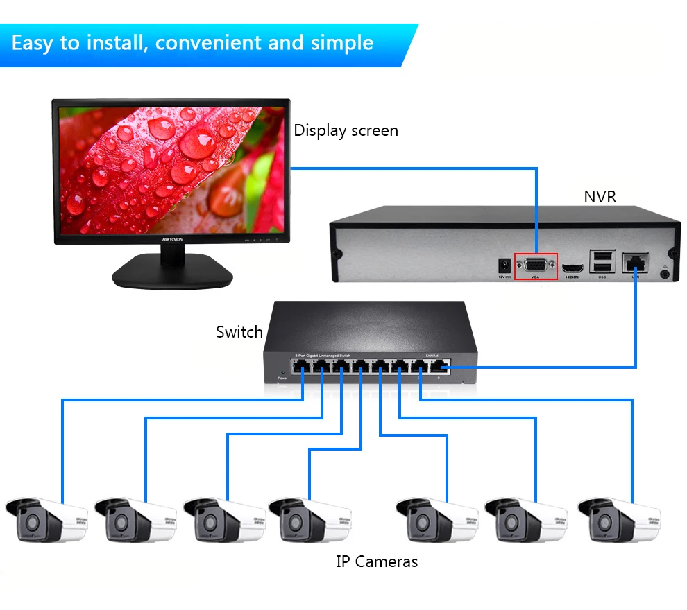 Nvr Onvif Doorbell Camera 2019 Install The ADC-VDB770 WiFi Video