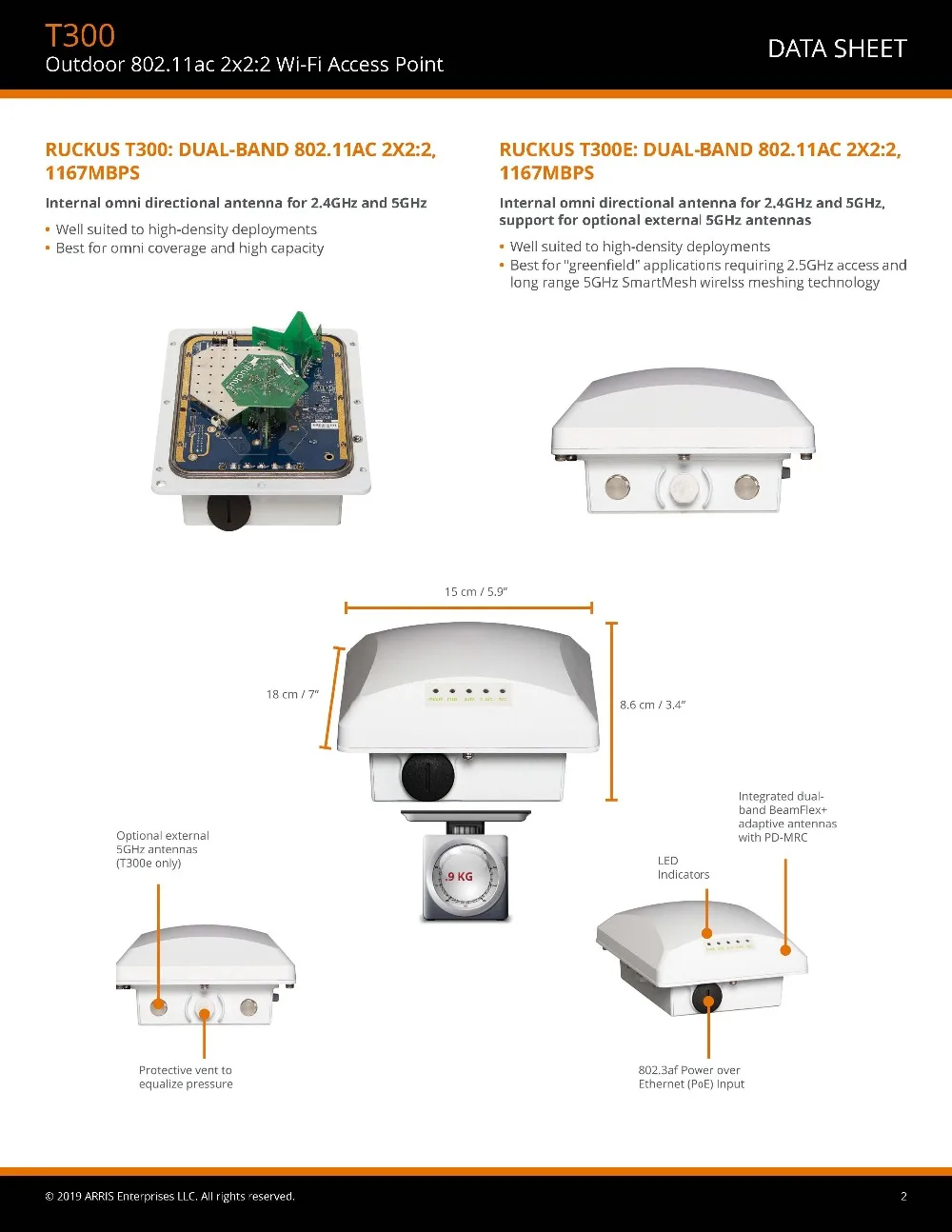 new ds-ruckus-t300_页面_2