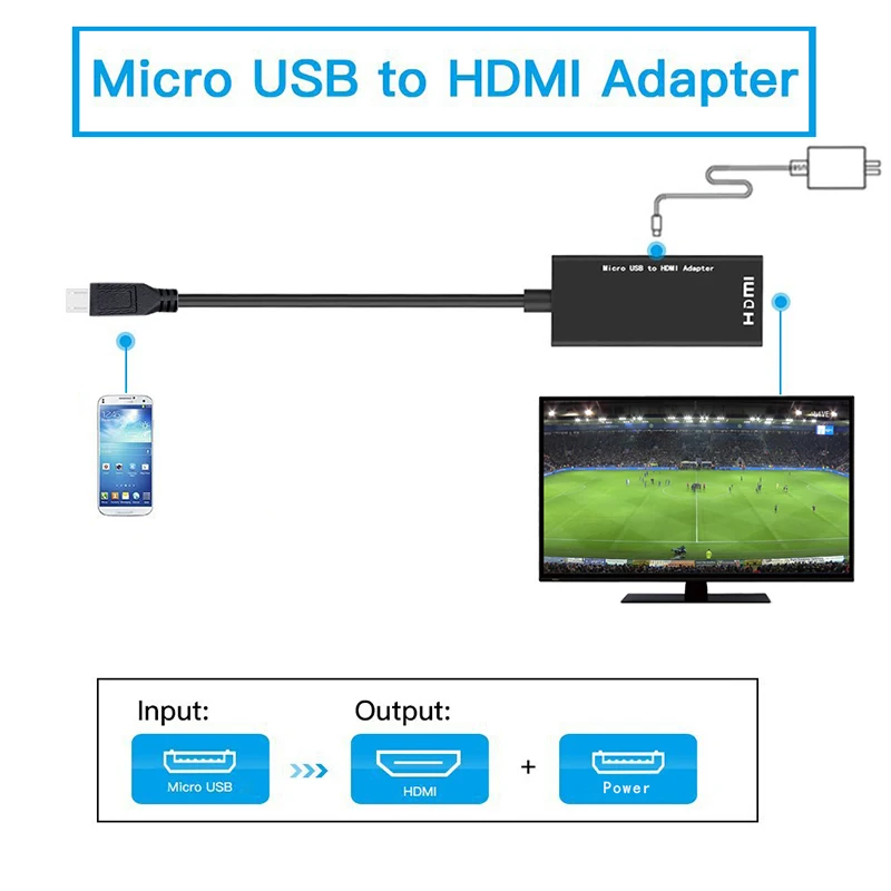 2020 Micro USB to HDMI Cable 1080P Video Graphic Converter for Samsung Galaxy S5, S4, etc Phones with Function