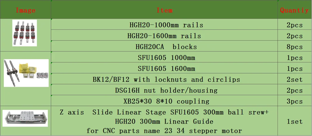 HGR20 квадратные линейные направляющие комплекты+ HGH20CA+ SFU1605 шариковый винт+ BKBF12+ DSG корпус+ муфта+ Z оси слайд линейный этап для ЧПУ - Цвет: 30010001600