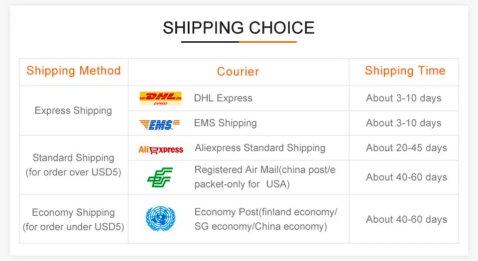 10 шт. MRMN200 MRMN300 MRMN400 PC9030 NC3020 NC3030 подвергая механической обработке дуговой паз токарный инструмент фреза режущий инструмент для ЧПУ