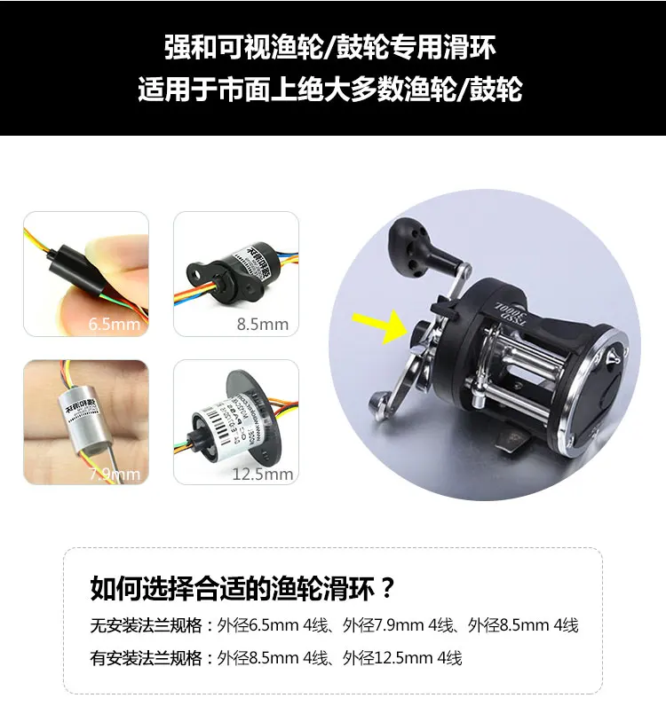 High Quality Eletrodomésticos