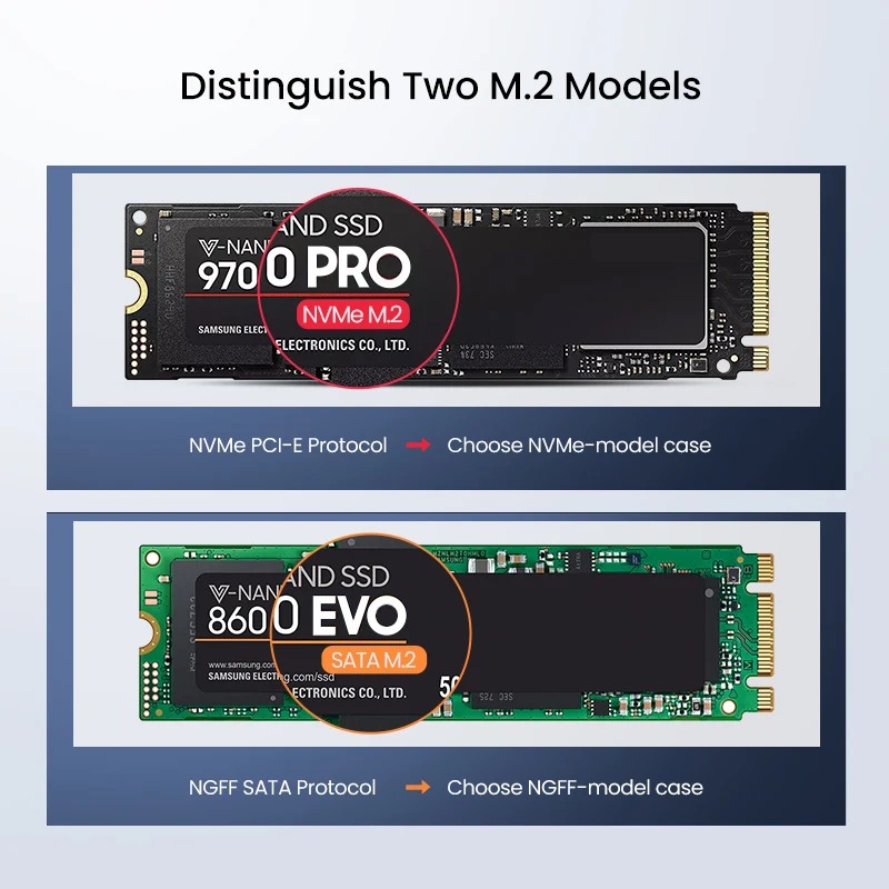 Ugreen M2 SSD чехол NVME корпус M.2 для usb type C 3,1 SSD адаптер для NVME PCIE NGFF SATA M/B Ключ SSD диск коробка M.2 SSD чехол
