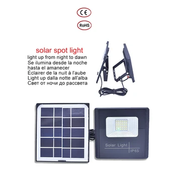 

Solar Panels Led Solar Light for Garden Decoration Lighting LED ip66 Waterproof & Heatproof Street Wall Lamp indoor home outdoor