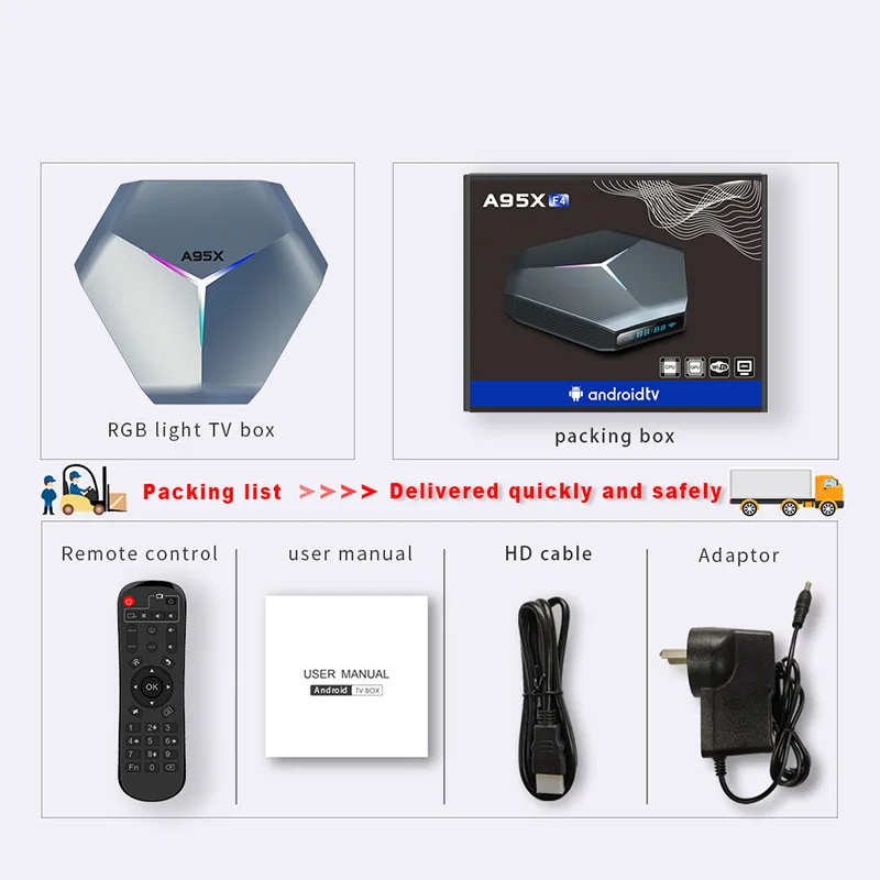 Android 11 RGB Light Smart TV Box Amlogic S905X4 4GB 64GB 128GB H.265 4K 60fps 2.4G/5G Wifi Google Player Youtube A95X F4 TVBOX